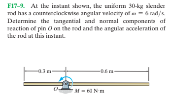 F17-9. At the instant shown, the uniform 30-kg slender
rod has a counterclockwise angular velocity of w = 6 rad/s.
Determine the tangential and normal components of
reaction of pin O on the rod and the angular acceleration of
the rod at this instant.
-0.3 m
-0.6 m-
M = 60 N-m
