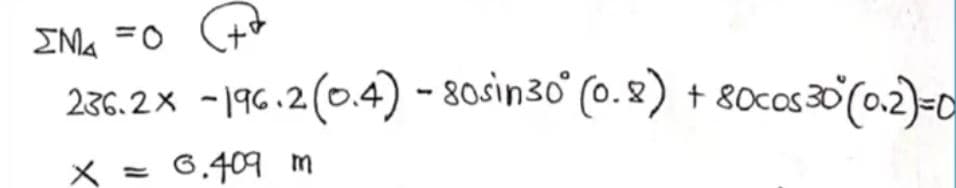 ΣΜΑ ΤΟ
(+
236.2x -196.2 (0.4) - 80sin 30° (0.8) + 80cos 30° (0,2)=0
X = 6.409 m
