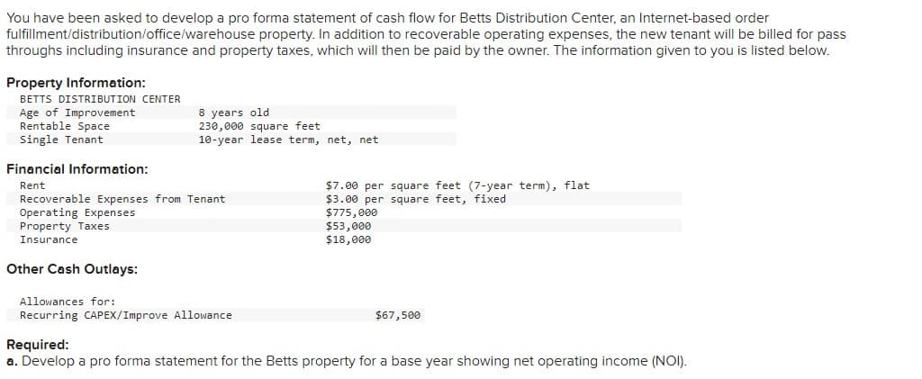 You have been asked to develop a pro forma statement of cash flow for Betts Distribution Center, an Internet-based order
fulfillment/distribution/office/warehouse property. In addition to recoverable operating expenses, the new tenant will be billed for pass
throughs including insurance and property taxes, which will then be paid by the owner. The information given to you is listed below.
Property Information:
BETTS DISTRIBUTION CENTER
Age of Improvement
Rentable Space
Single Tenant
Financial Information:
Rent
8 years old
230,000 square feet
10-year lease term, net, net
Recoverable Expenses from Tenant
Operating Expenses
Property Taxes
Insurance
Other Cash Outlays:
Allowances for:
Recurring CAPEX/Improve Allowance
$7.00 per square feet (7-year term), flat
$3.00 per square feet, fixed
$775,000
$53,000
$18,000
$67,500
Required:
a. Develop a pro forma statement for the Betts property for a base year showing net operating income (NOI).