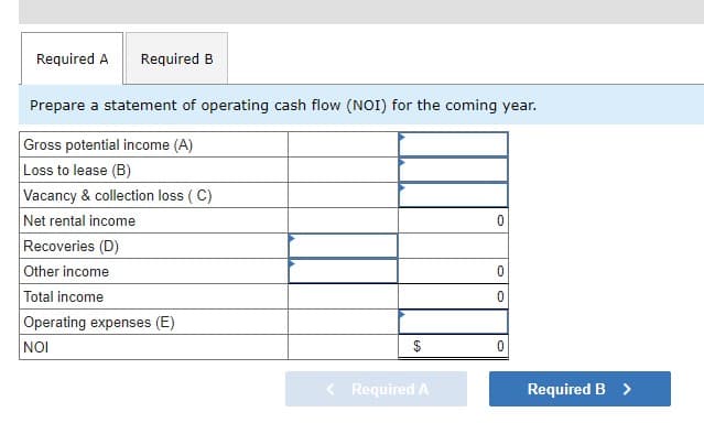 Required A Required B
Prepare a statement of operating cash flow (NOI) for the coming year.
Gross potential income (A)
Loss to lease (B)
Vacancy & collection loss (C)
Net rental income
Recoveries (D)
Other income
Total income
Operating expenses (E)
NOI
< Required A
0
0
0
Required B >