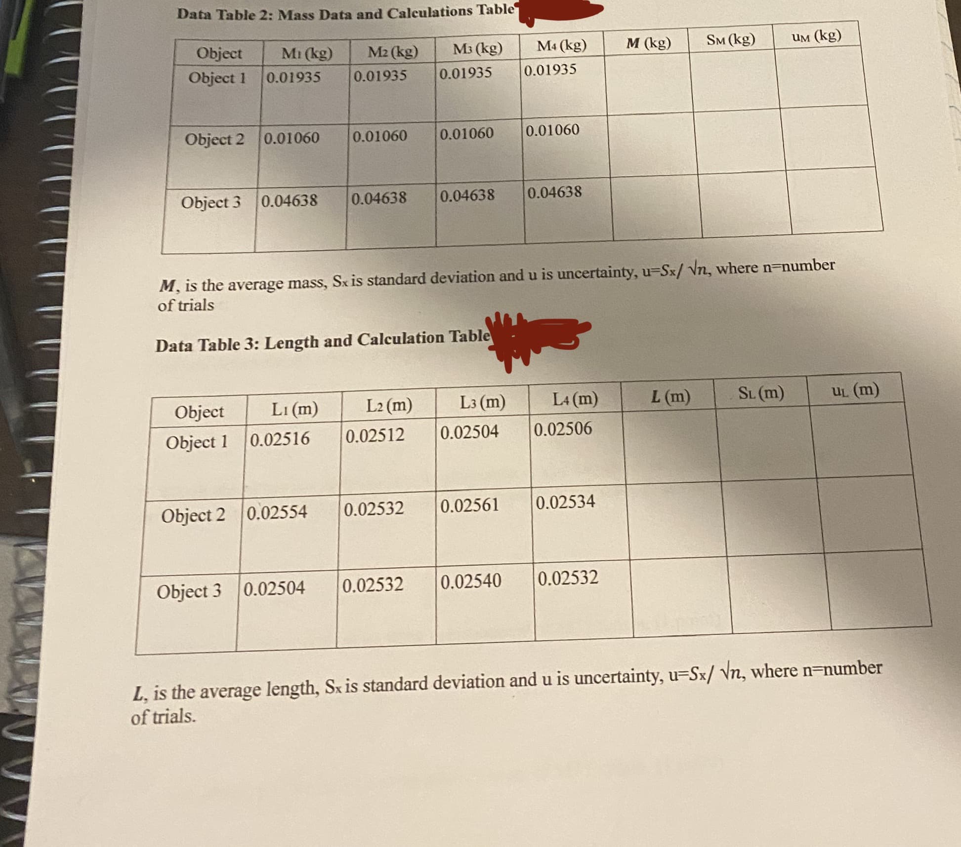 Object
Mi (kg)
M2 (kg)
M3 (kg)
M4 (kg)
M (kg)
SM (kg)
UM (kg)
Object 1
0.01935
0.01935
0.01935
0.01935
Object 2 0.01060
0.01060
0.01060
0.01060
Object 3 0.04638
0.04638
0.04638
0.04638
M, is the average mass, Sx is standard deviation and u is uncertainty, u-Sx/ Vn, where n=number
of trials
