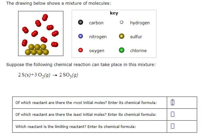 The drawing below shows a mixture of molecules:
carbon
nitrogen
oxygen
key
O
hydrogen
sulfur
chlorine
Suppose the following chemical reaction can take place in this mixture:
2 S(s)+30₂(g) → 2 SO3(g)
Of which reactant are there the most initial moles? Enter its chemical formula:
Of which reactant are there the least initial moles? Enter its chemical formula:
Which reactant is the limiting reactant? Enter its chemical formula:
0