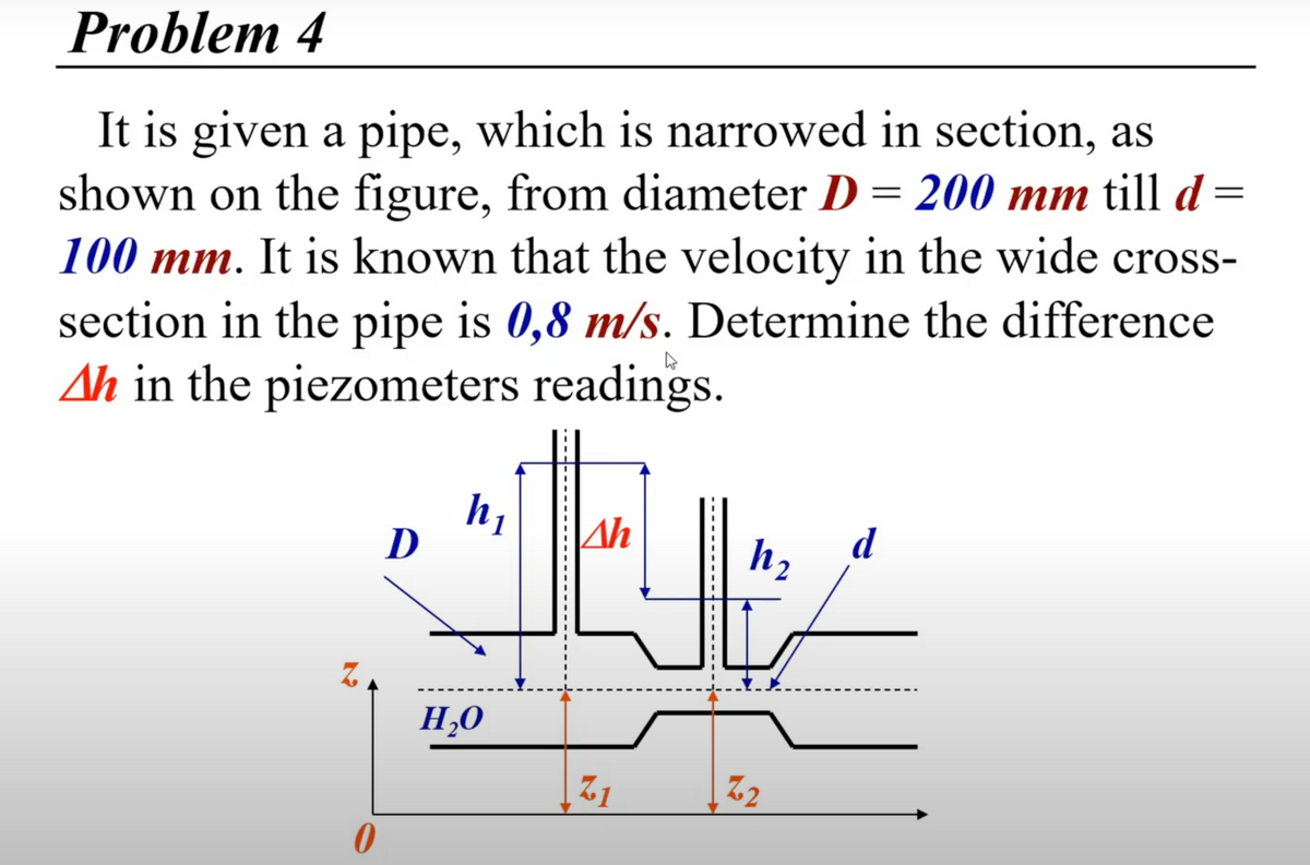 Problem 4
It is given a pipe, which is narrowed in section, as
shown on the figure, from diameter D = 200 mm till d
100 mm. It is known that the velocity in the wide cross-
section in the pipe is 0,8 m/s. Determine the difference
Ah in the piezometers readings.
h1
D
|Ah
d
H,0
Z1
72
