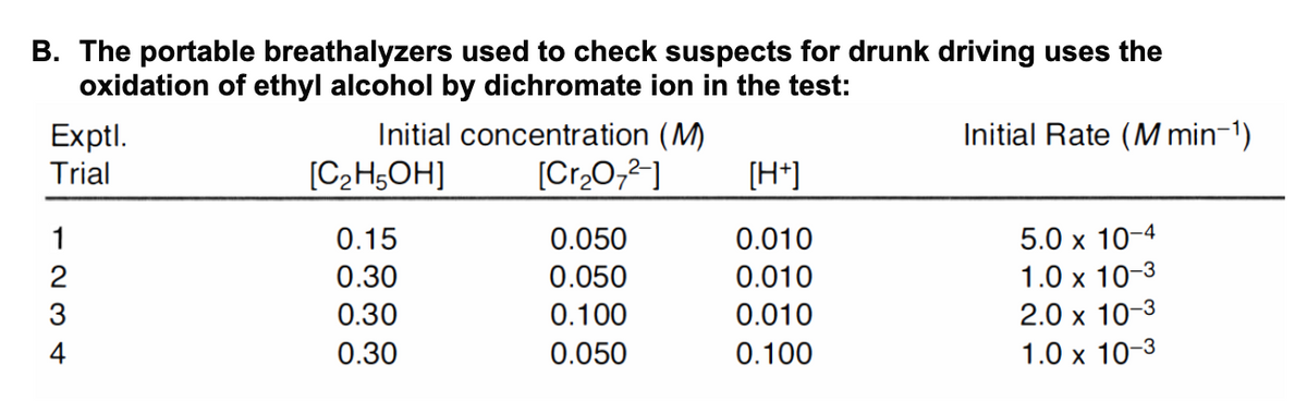 B. The portable breathalyzers used to check suspects for drunk driving uses the
oxidation of ethyl alcohol by dichromate ion in the test:
Initial Rate (M min-1)
Exptl.
Trial
Initial concentration (M)
[C2H5OH]
[Cr,O,2-]
[H*]
5.0 x 10-4
1.0 x 10-3
2.0 x 10-3
1
0.15
0.050
0.010
0.30
0.050
0.010
3
0.30
0.100
0.010
4
0.30
0.050
0.100
1.0 x 10-3

