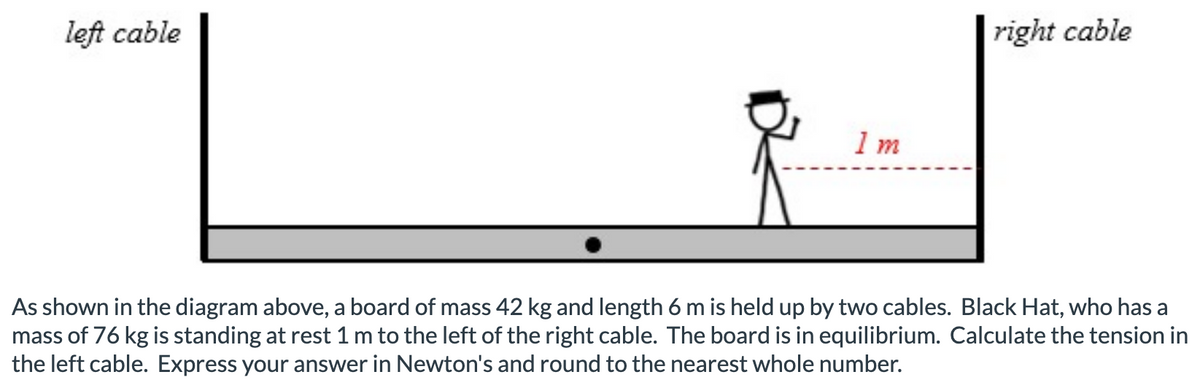left cable
1 m
right cable
As shown in the diagram above, a board of mass 42 kg and length 6 m is held up by two cables. Black Hat, who has a
mass of 76 kg is standing at rest 1 m to the left of the right cable. The board is in equilibrium. Calculate the tension in
the left cable. Express your answer in Newton's and round to the nearest whole number.