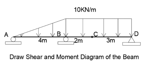 10KN/m
A
В
D
4m
2m
3m
Draw Shear and Moment Diagram of the Beam
