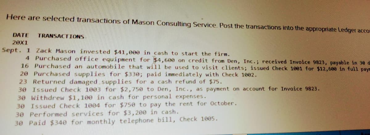 Here are selected transactions of Mason Consulting Service. Post the transactions into the appropriate Ledger accom
DATE
TRANSACTIONS
20X1
Sept. 1 Zack Mason invested $41,000 in cash to start the firm.
4 Purchased office equipment for $4,600 on credit from Den, Inc.; received Invoice 9823, payable in 30 d
16 Purchased an automobile that will be used to visit clients; issued Check 1001 for $12,600 in full payr
20 Purchased supplies for $330; paid immediately with Check 1002.
23 Returned damaged supplies for a cash refund of $75.
30 Issued Check 1003 for $2,750 to Den, Inc., as payment on account for Invoice 9823.
30 Withdrew $1,100 in cash for personal expenses.
30 Issued Check 1004 for $750 to pay the rent for October.
30 Performed services for $3,200 in cash.
30 Paid $340 for monthly telephone bill, Check 1005.
