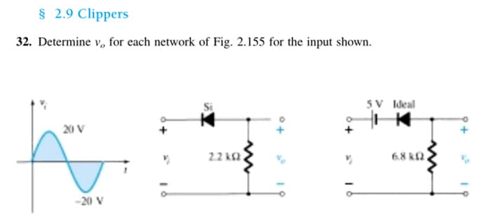§ 2.9 Clippers
32. Determine v, for each network of Fig. 2.155 for the input shown.
20 V
-20 V
2.2 k2
w
5V Ideal
6.8 k