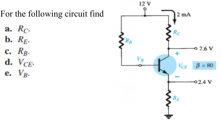 For the following circuit find
a. Rc.
b. RE.
c. RB.
d. VCE-
e. VB.
RB
12 V
VB
2 mA
Rc
- 7.6 V
VCE B=80
RE
-02.4 V