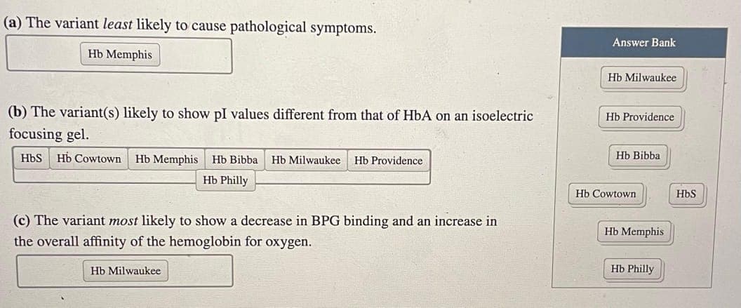 (a) The variant least likely to cause pathological symptoms.
Hb Memphis
(b) The variant(s) likely to show pl values different from that of HbA on an isoelectric
focusing gel.
HbS Hb Cowtown Hb Memphis Hb Bibba Hb Milwaukee
Hb Philly
Hb Providence
(c) The variant most likely to show a decrease in BPG binding and an increase in
the overall affinity of the hemoglobin for oxygen.
Hb Milwaukee
Answer Bank
Hb Milwaukee
Hb Providence
Hb Bibba
Hb Cowtown
Hb Memphis
Hb Philly
HbS
