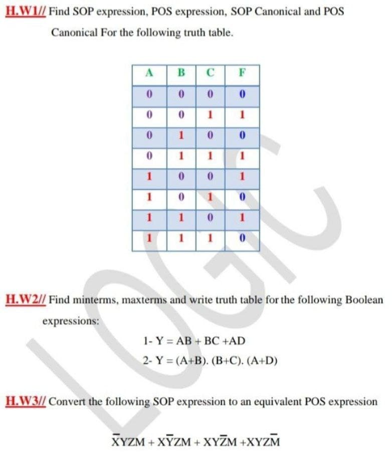 H.W1// Find SOP expression, POS expression, SOP Canonical and POS
Canonical For the following truth table.
B
C
000
1
1
1
1
1
1
1
1
1 0
1
1
1
H.W2// Find minterms, maxterms and write truth table for the following Boolean
expressions:
1- Y = AB + BC +AD
2- Y = (A+B). (B+C). (A+D)
H.W3// Convert the following SOP expression to an equivalent POS expression
XYZM + XYZM + XYZM +XYZM
