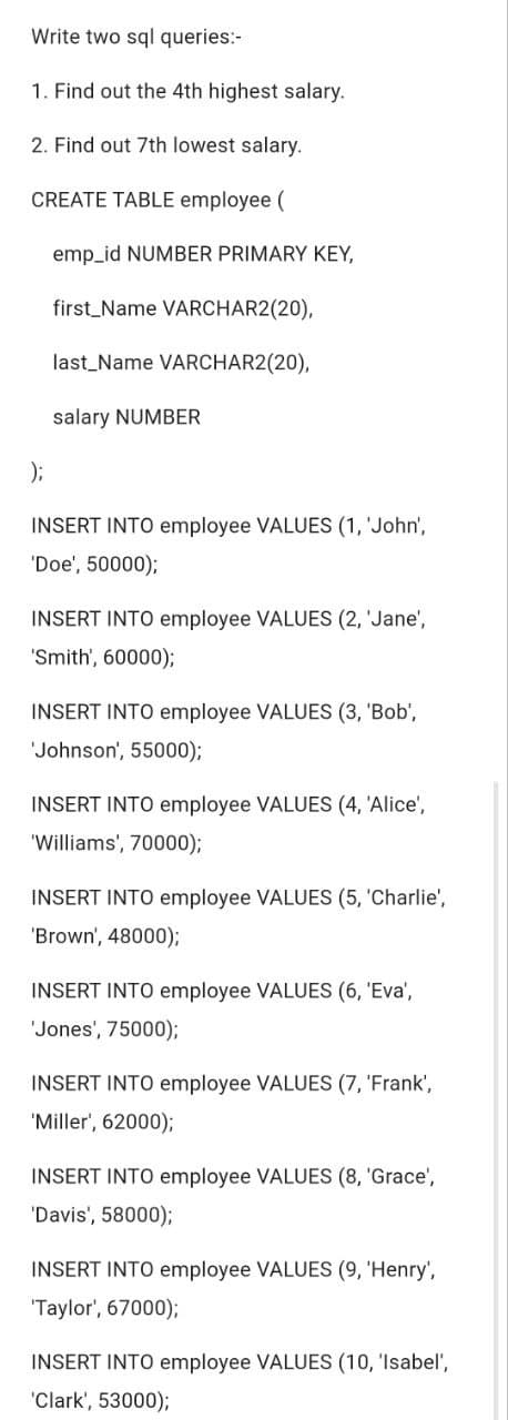 Write two sql queries:-
1. Find out the 4th highest salary.
2. Find out 7th lowest salary.
CREATE TABLE employee (
emp_id NUMBER PRIMARY KEY,
first Name VARCHAR2(20),
last_Name VARCHAR2(20),
salary NUMBER
);
INSERT INTO employee VALUES (1, 'John',
'Doe', 50000);
INSERT INTO employee VALUES (2, 'Jane',
'Smith', 60000);
INSERT INTO employee VALUES (3, 'Bob',
'Johnson', 55000);
INSERT INTO employee VALUES (4, 'Alice',
'Williams', 70000);
INSERT INTO employee VALUES (5, 'Charlie',
'Brown', 48000);
INSERT INTO employee VALUES (6, 'Eva',
'Jones', 75000);
INSERT INTO employee VALUES (7, 'Frank',
'Miller', 62000);
INSERT INTO employee VALUES (8, 'Grace',
'Davis', 58000);
INSERT INTO employee VALUES (9, 'Henry',
'Taylor', 67000);
INSERT INTO employee VALUES (10, 'Isabel',
'Clark', 53000);