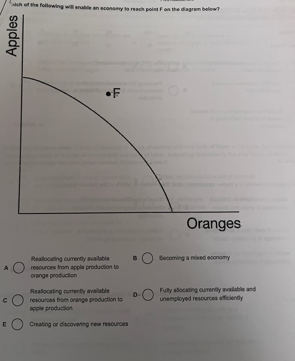 Apples
A
C
nich of the following will enable an economy to reach point F on the diagram below?
E
•F
Reallocating currently available
resources from apple production to
orange production
Reallocating currently available
resources from orange production to
apple production
Creating or discovering new resources
B
D-
of carre
0
prese
shaned Ch barbarione
Oranges
1200
Becoming a mixed economy
Fully allocating currently available and
unemployed resources efficiently
hans
ST