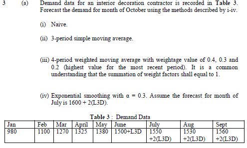 3
Demand data for an interior decoration contractor is recorded in Table 3.
Forecast the demand for month of October using the methods described by i-iv.
(1) Naive.
(i) 3-period simple moving average.
(ii) 4-period weighted moving average with weightage value of 0.4, 0.3 and
0.2 (highest value for the most recent period). It is a common
understanding that the summation of weight factors shall equal to 1.
(iv) Exponential smoothing with a = 0.3. Assume the forecast for month of
July is 1600 + 2(L3D).
Table 3: Demand Data
July
1380 1500+L3D
Jan
Mar April May June
Feb
1100 1270 1325
Aug
1530
Sept
1560
980
1550
+2(L3D)
+2(L3D)
+2(L3D)
