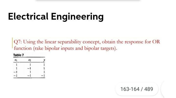 Electrical Engineering
Q7: Using the linear separability concept, obtain the response for OR
function (rake bipolar inputs and bipolar targets).
Table 7
163-164 / 489
