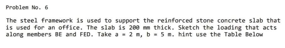 Problem No. 6
The steel framework is used to support the reinforced stone concrete slab that
is used for an office. The slab is 200 mm thick. Sketch the loading that acts
along members BE and FED. Take a = 2 m, b = 5 m. hint use the Table Below
