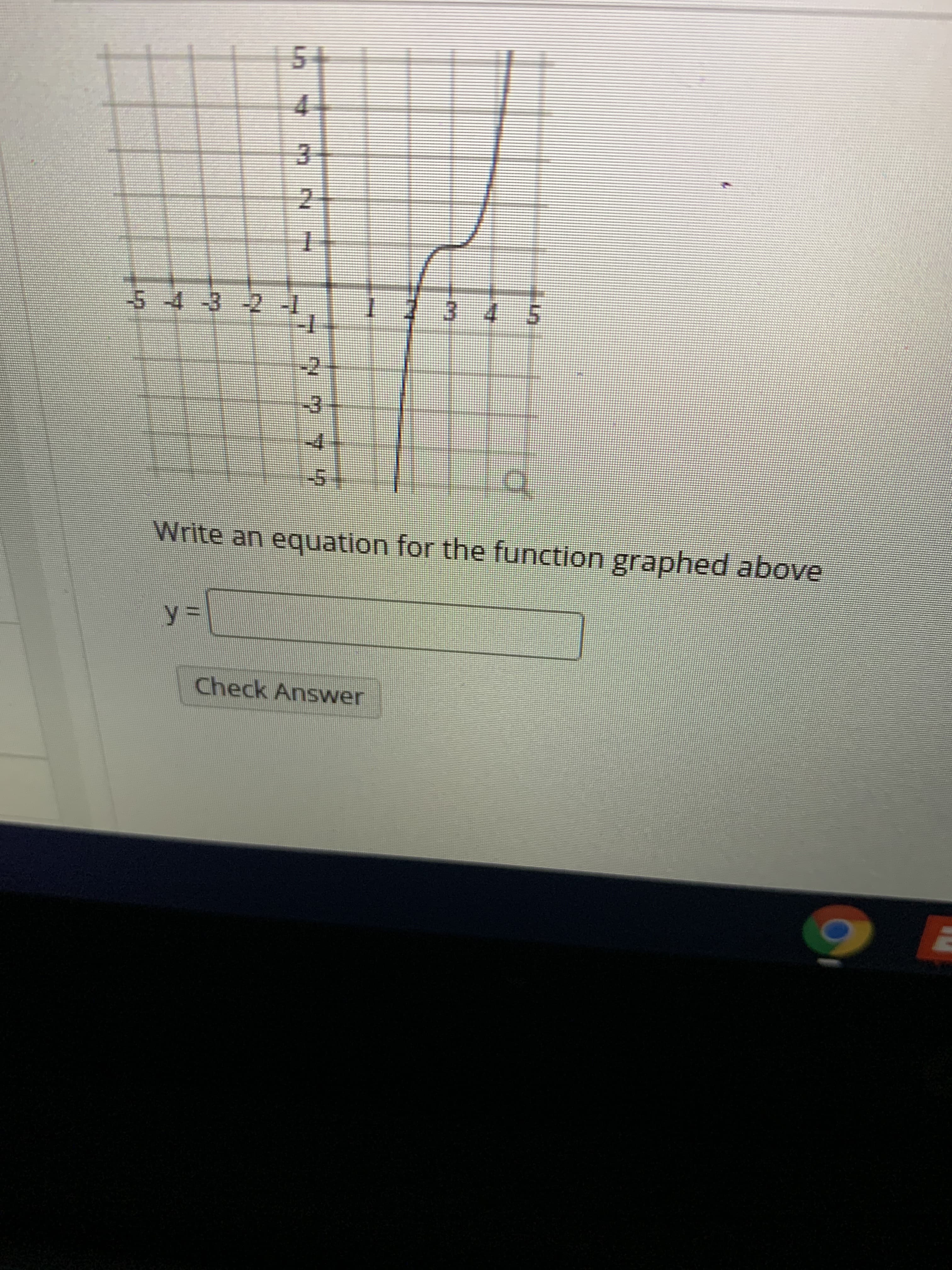 Write an equation for the function graphed above
%3D
