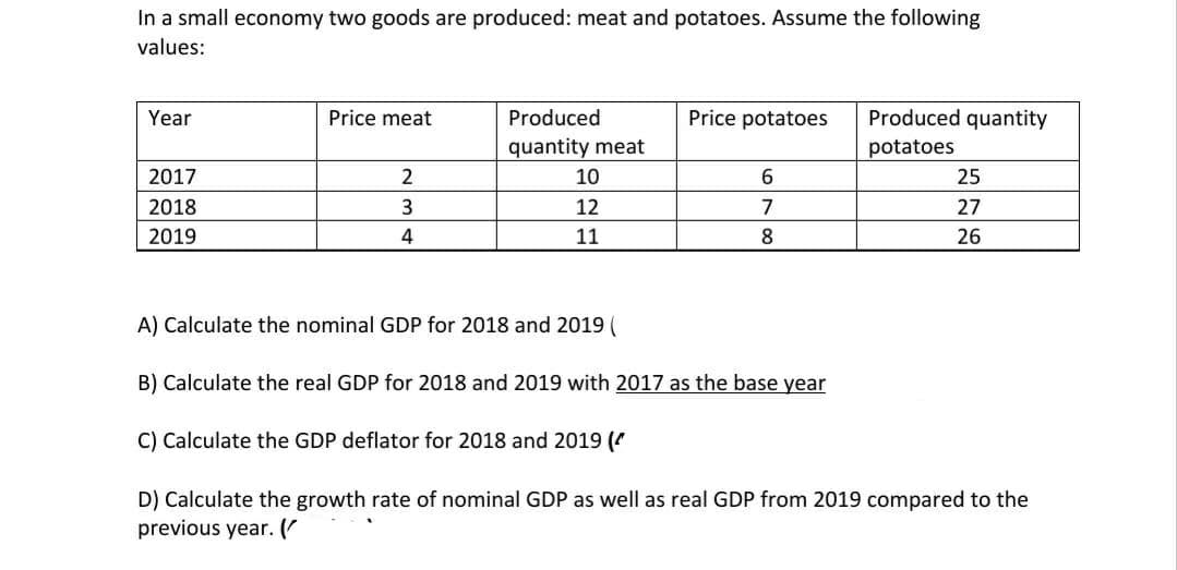 In a small economy two goods are produced: meat and potatoes. Assume the following
values:
Year
Price meat
Produced
Price potatoes
Produced quantity
quantity meat
potatoes
2017
10
25
2018
3
12
7
27
2019
4
11
8
26
A) Calculate the nominal GDP for 2018 and 2019 (
B) Calculate the real GDP for 2018 and 2019 with 2017 as the base year
C) Calculate the GDP deflator for 2018 and 2019 (
D) Calculate the growth rate of nominal GDP as well as real GDP from 2019 compared to the
previous year. (r
