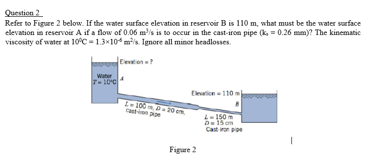 Question 2
Refer to Figure 2 below. If the water surface elevation in reservoir B is 110 m, what must be the water surface
elevation in reservoir A if a flow of 0.06 m³/s is to occur in the cast-iron pipe (ks = 0.26 mm)? The kinematic
viscosity of water at 10°C = 1.3x10-6 m²/s. Ignore all minor headlosses.
Elevation = ?
Water
T= 10°C
Elevation = 110 m
B
L= 150 m
D = 15 cm
Cast-iron pipe
L=100 m, D = 20 cm,
cast-iron pipe
Figure 2