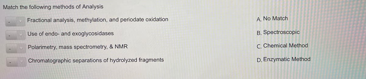 Match the following methods of Analysis
Fractional analysis, methylation, and periodate oxidation
A, No Match
Use of endo- and exoglycosidases
B. Spectroscopic
Polarimetry, mass spectrometry, & NMR
C. Chemical Method
Chromatographic separations of hydrolyzed fragments
D. Enzymatic Method
