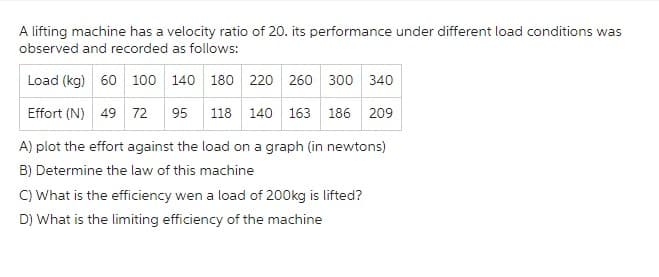 A lifting machine has a velocity ratio of 20. its performance under different load conditions was
observed and recorded as follows:
Load (kg) 60 100 140 180 220 260 300 340
Effort (N) 49 72 95 118 140 163 186 209
A) plot the effort against the load on a graph (in newtons)
B) Determine the law of this machine
C) What is the efficiency wen a load of 200kg is lifted?
D) What is the limiting efficiency of the machine