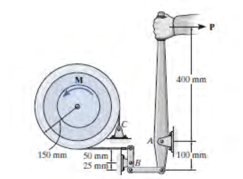 150 mm
M
50 mm
25 mm1
B
A
400 mm
100 mm