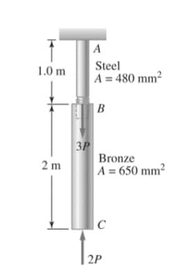 A
Steel
1.0 m
A = 480 mm²
B
3P
Bronze
2 m
A = 650 mm²
C
2P
