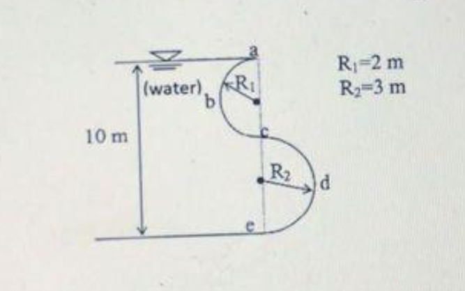 RI
R=2 m
R2-3 m
(water).
10 m
R2
