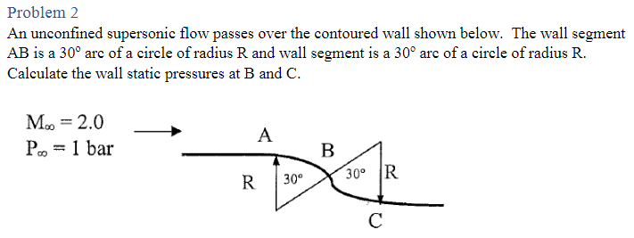 Problem 2
An unconfined supersonic flow passes over the contoured wall shown below. The wall segment
AB is a 30° arc of a circle of radius R and wall segment is a 30° arc of a circle of radius R.
Calculate the wall static pressures at B and C.
Mo. = 2.0
P., = 1 bar
==
A
B
R
30°
30° R
C