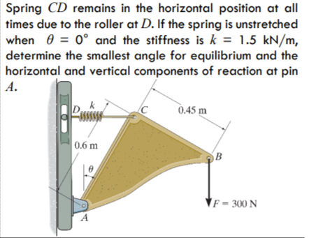 Spring CD remains in the horizontal position at all
times due to the roller at D. If the spring is unstretched
when 0 = 0° and the stiffness is k = 1.5 kN/m,
determine the smallest angle for equilibrium and the
horizontal and vertical components of reaction at pin
А.
0.45 m
0.6 m
B
F= 300 N
A
