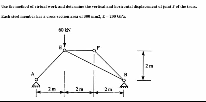 Use the method of virtual work and determine the vertical and horizontal displacement of joint F of the truss.
Each steel member has a cross-section area of 300 mm2, E = 200 GPa.
60 kN
E
2 m
A
B
2 m
2 m
2 m
