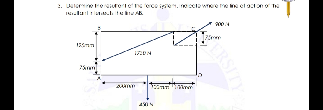 3. Determine the resultant of the force system. Indicate where the line of action of the
resultant intersects the line AB.
900 N
125mm
1730 N
75mm
200mm
100mmT100mm
450 N
ERSITY
