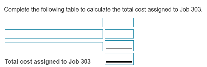 Complete the following table to calculate the total cost assigned to Job 303.
Total cost assigned to Job 303