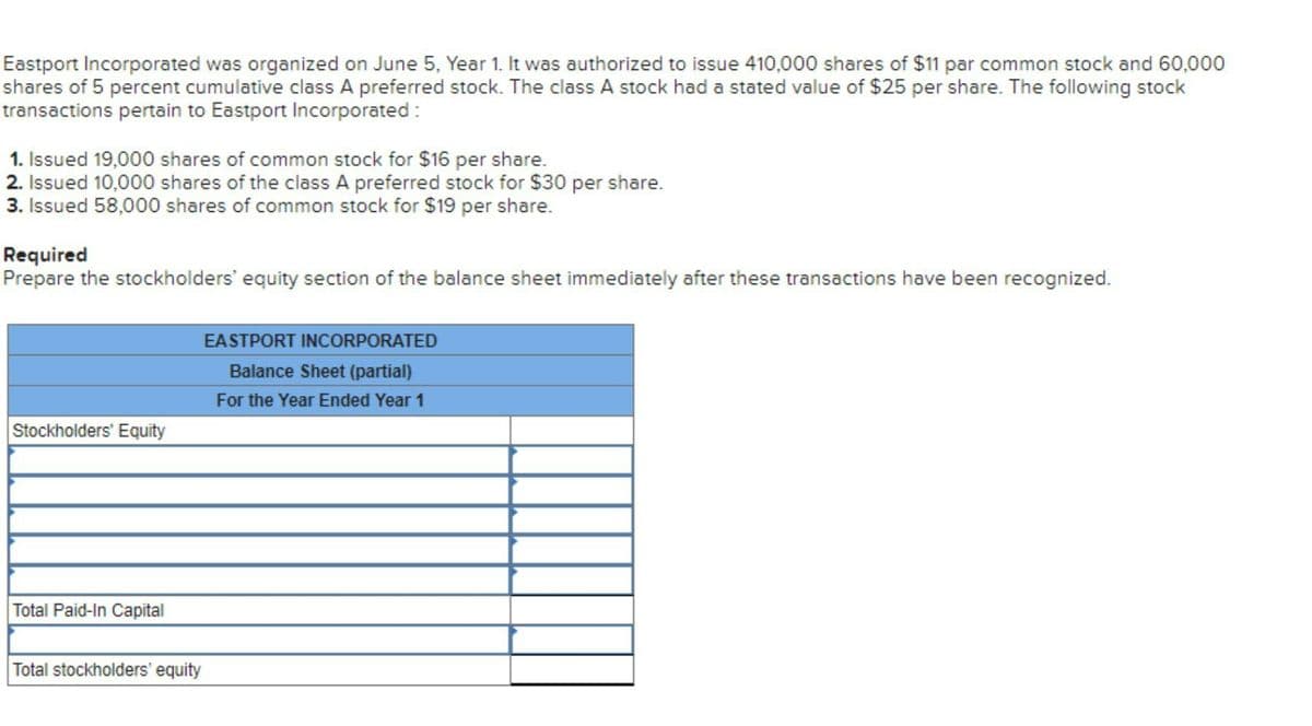 Eastport Incorporated was organized on June 5, Year 1. It was authorized to issue 410,000 shares of $11 par common stock and 60,000
shares of 5 percent cumulative class A preferred stock. The class A stock had a stated value of $25 per share. The following stock
transactions pertain to Eastport Incorporated:
1. Issued 19,000 shares of common stock for $16 per share.
2. Issued 10,000 shares of the class A preferred stock for $30 per share.
3. Issued 58,000 shares of common stock for $19 per share.
Required
Prepare the stockholders' equity section of the balance sheet immediately after these transactions have been recognized.
Stockholders' Equity
EASTPORT INCORPORATED
Balance Sheet (partial)
For the Year Ended Year 1
Total Paid-In Capital
Total stockholders' equity