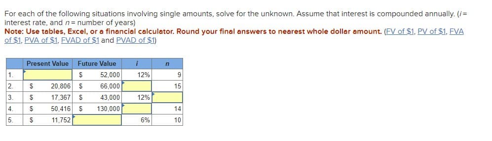 For each of the following situations involving single amounts, solve for the unknown. Assume that interest is compounded annually. (i=
interest rate, and n = number of years)
Note: Use tables, Excel, or a financial calculator. Round your final answers to nearest whole dollar amount. (FV of $1, PV of $1, FVA
of $1, PVA of $1, FVAD of $1 and PVAD of $1)
Present Value
Future Value
i
1.
$
52,000
12%
9
2.
$
20,806 $
66,000
15
3.
$
17,367 $
43,000
12%
4.
$
50,416 $ 130,000
14
5.
$
11,752
6%
10
