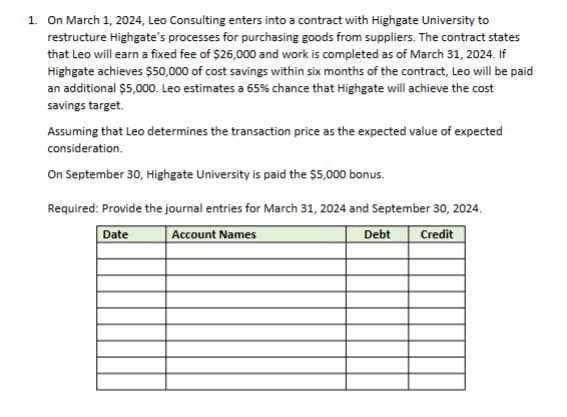 1. On March 1, 2024, Leo Consulting enters into a contract with Highgate University to
restructure Highgate's processes for purchasing goods from suppliers. The contract states
that Leo will earn a fixed fee of $26,000 and work is completed as of March 31, 2024. If
Highgate achieves $50,000 of cost savings within six months of the contract, Leo will be paid
an additional $5,000. Leo estimates a 65% chance that Highgate will achieve the cost
savings target.
Assuming that Leo determines the transaction price as the expected value of expected
consideration.
On September 30, Highgate University is paid the $5,000 bonus.
Required: Provide the journal entries for March 31, 2024 and September 30, 2024.
Date
Account Names
Debt
Credit