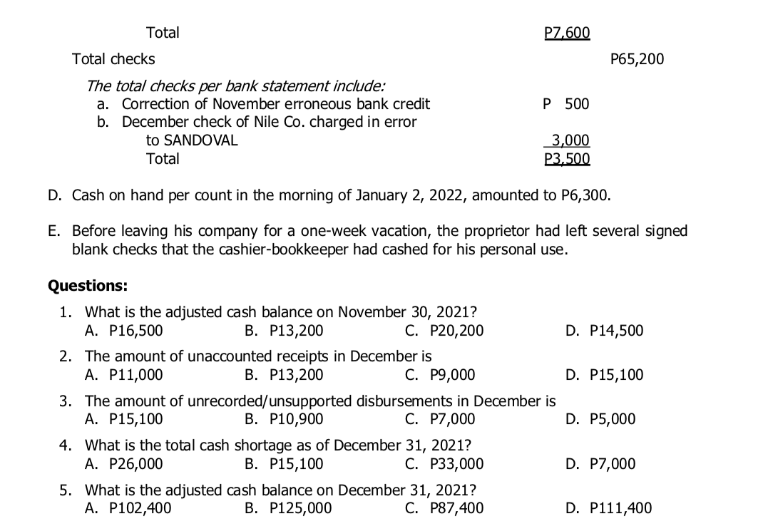 Total
Total checks
The total checks per bank statement include:
a. Correction of November erroneous bank credit
b. December check of Nile Co. charged in error
to SANDOVAL
Total
Questions:
1. What is the adjusted cash balance on November 30, 2021?
A. P16,500
B. P13,200
C. P20,200
2. The amount of unaccounted receipts in December is
A. P11,000
B. P13,200
C. P9,000
D. Cash on hand per count in the morning of January 2, 2022, amounted to P6,300.
E. Before leaving his company for a one-week vacation, the proprietor had left several signed
blank checks that the cashier-bookkeeper had cashed for his personal use.
P7,600
4. What is the total cash shortage as of December 31, 2021?
A. P26,000
B. P15,100
C. P33,000
P 500
5. What is the adjusted cash balance on December 31, 2021?
A. P102,400
B. P125,000
C. P87,400
3,000
P3.500
3. The amount of unrecorded/unsupported disbursements in December is
A. P15,100
B. P10,900
C. P7,000
P65,200
D. P14,500
D. P15,100
D. P5,000
D. P7,000
D. P111,400
