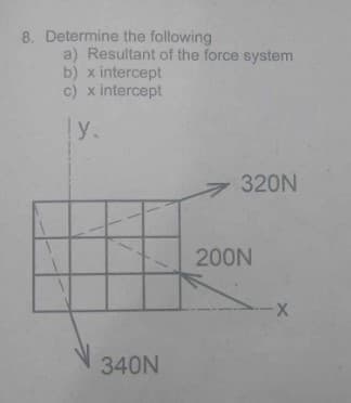 8. Determine the following
a) Resultant of the force system
b) x intercept
c) x intercept
ly.
340N
320N
200N
--X
