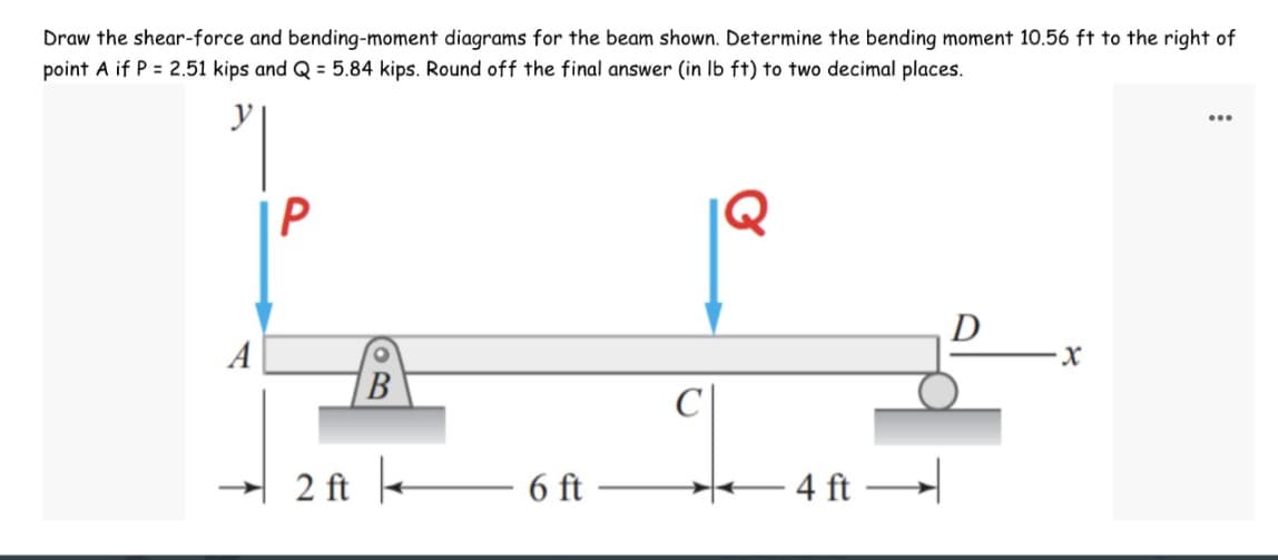 Draw the shear-force and bending-moment diagrams for the beam shown. Determine the bending moment 10.56 ft to the right of
point A if P = 2.51 kips and Q = 5.84 kips. Round off the final answer (in lb ft) to two decimal places.
...
" |
D
6 ft
A
P
2 ft
O
B
-4 ft →→
-X