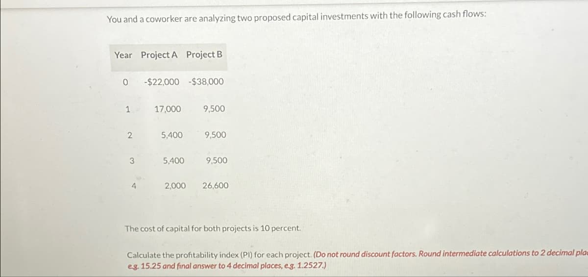 You and a coworker are analyzing two proposed capital investments with the following cash flows:
Year Project A Project B
0
-$22,000 -$38,000
1 17,000 9,500
2
5,400
9,500
3
5,400 9,500
A
2,000
26,600
The cost of capital for both projects is 10 percent.
Calculate the profitability index (PI) for each project. (Do not round discount factors. Round intermediate calculations to 2 decimal plac
e.g. 15.25 and final answer to 4 decimal places, e.g. 1.2527.)