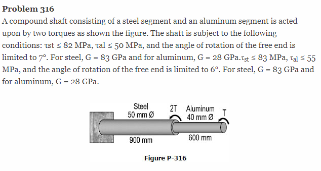 Problem 316
A compound shaft consisting of a steel segment and an aluminum segment is acted
upon by two torques as shown the figure. The shaft is subject to the following
conditions: tst s 82 MPa, tal s 50 MPa, and the angle of rotation of the free end is
limited to 7°. For steel, G = 83 GPa and for aluminum, G = 28 GPa.tgt s 83 MPa, tal < 55
MPa, and the angle of rotation of the free end is limited to 6°. For steel, G = 83 GPa and
for aluminum, G = 28 GPa.
Steel
50 mm Ø
2T Aluminum
40 mm Ø
900 mm
600 mm
Figure P-316
