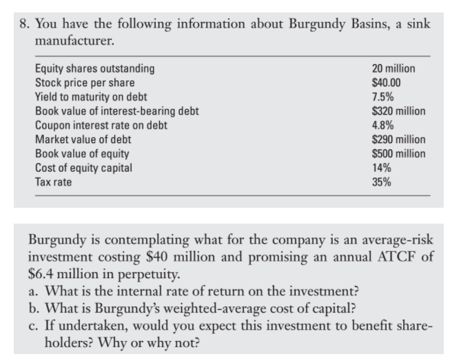 8. You have the following information about Burgundy Basins, a sink
manufacturer.
Equity shares outstanding
Stock price per share
Yield to maturity on debt
Book value of interest-bearing debt
Coupon interest rate on debt
Market value of debt
20 million
$40.00
7.5%
$320 million
4.8%
$290 million
$500 million
Book value of equity
Cost of equity capital
Tax rate
14%
35%
Burgundy is contemplating what for the company is an average-risk
investment costing $40 million and promising an annual ATCF of
$6.4 million in perpetuity.
a. What is the internal rate of return on the investment?
b. What is Burgundy's weighted-average cost of capital?
c. If undertaken, would you expect this investment to benefit share-
holders? Why or why not?
