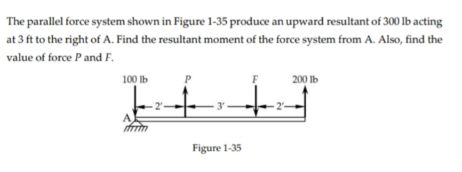 The parallel force system shown in Figure 1-35 produce an upward resultant of 300 lb acting
at 3 ft to the right of A. Find the resultant moment of the force system from A. Also, find the
value of force P and F.
100 lb
P
200 lb
Figure 1-35
