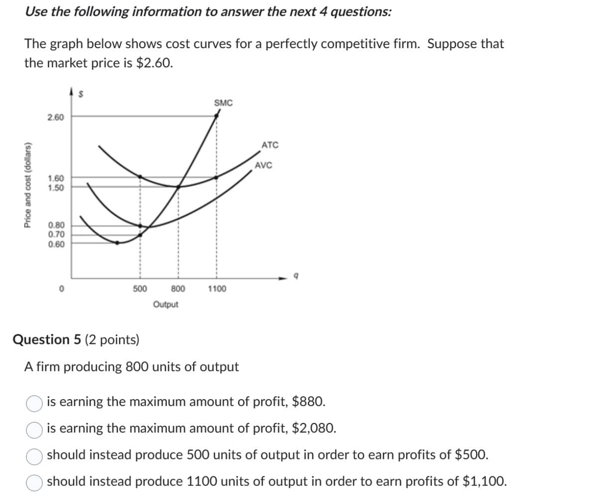 Price and cost (dollars)
Use the following information to answer the next 4 questions:
The graph below shows cost curves for a perfectly competitive firm. Suppose that
the market price is $2.60.
2.60
1.60
1.50
0.80
0.70
0.60
500
800
1100
Output
SMC
ATC
AVC
Question 5 (2 points)
A firm producing 800 units of output
is earning the maximum amount of profit, $880.
is earning the maximum amount of profit, $2,080.
should instead produce 500 units of output in order to earn profits of $500.
should instead produce 1100 units of output in order to earn profits of $1,100.