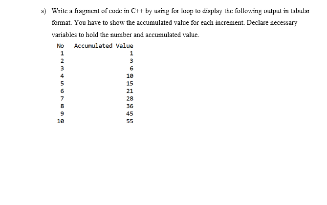 a) Write a fragment of code in C++ by using for loop to display the following output in tabular
format. You have to show the accumulated value for each increment. Declare necessary
variables to hold the number and accumulated value.
No Accumulated Value
1.
2
3
3
6
4
10
15
21
7
28
8.
36
9
45
10
55
