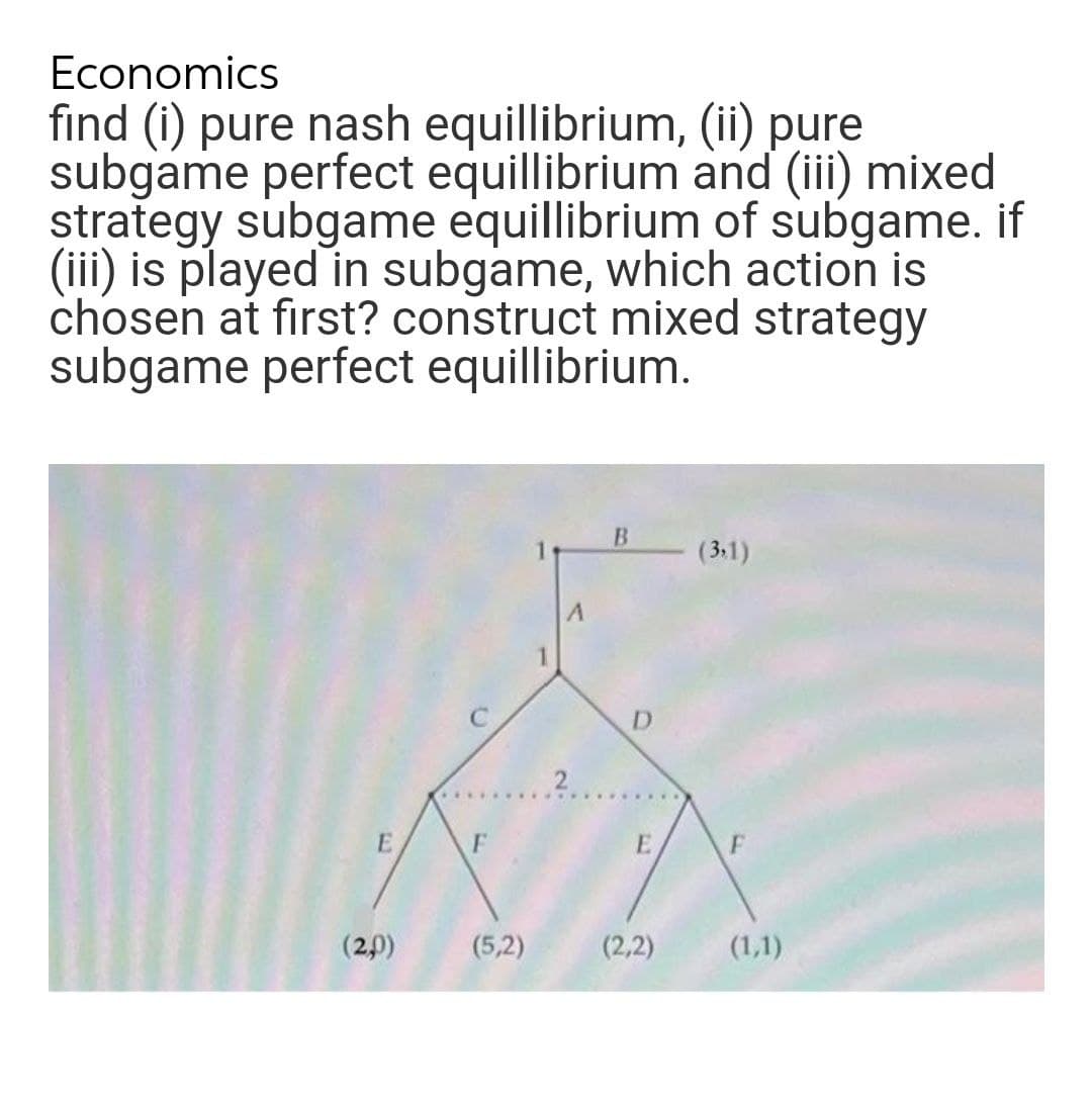 Economics
find (i) pure nash equillibrium, (ii) pure
subgame perfect equillibrium and (iii) mixed
strategy subgame equillibrium of subgame. if
(iii) is played in subgame, which action is
chosen at fırst? construct mixed strategy
subgame perfect equillibrium.
(3-1)
D.
F
E
(2,0)
(5,2)
(2,2)
(1,1)
