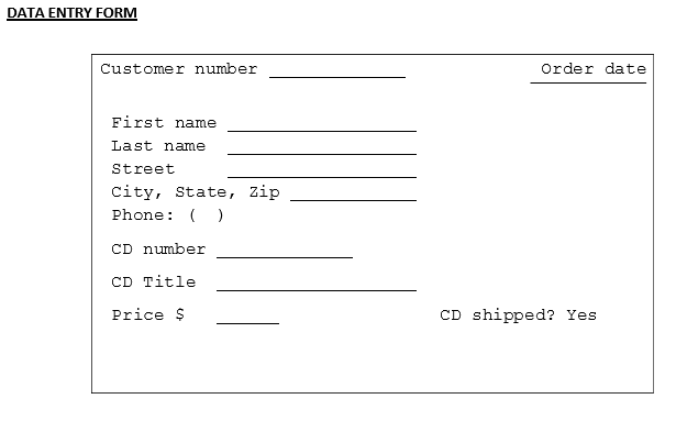 DATA ENTRY FORM
Customer number
Order date
First name
Last name
Street
City, State, Zip
Phone: ( )
CD number
CD Title
Price $
CD shipped? Yes
