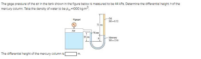 The gage pressure of the air in the tank shown in the figure below is measured to be 44 kPa. Determine the differential height of the
mercury column. Take the density of water to be pe=1000 kg/m³.
P(gage)
75 cm
Air
-Water
N.
30 cm
h
The differential height of the mercury column is
m.
Oil
SG-0.72
-Mercury
SG-13.6