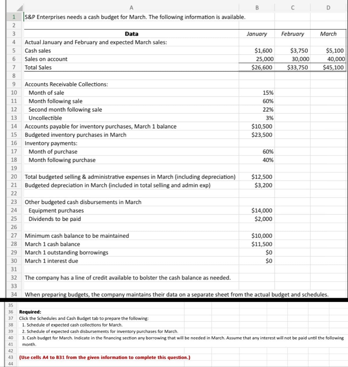 A
B
C
D
1
S&P Enterprises needs a cash budget for March. The following information is available.
2
3
Data
January
February
March
4
Actual January and February and expected March sales:
5
Cash sales
$1,600
$3,750
$5,100
6
Sales on account
25,000
30,000
40,000
7
Total Sales
$26,600
$33,750
$45,100
8
9 Accounts Receivable Collections:
10
Month of sale
15%
11
Month following sale
60%
12
Second month following sale
22%
13
Uncollectible
3%
14 Accounts payable for inventory purchases, March 1 balance
$10,500
15 Budgeted inventory purchases in March
$23,500
16
Inventory payments:
17
Month of purchase
60%
18 Month following purchase
40%
19
222222222203
21
Total budgeted selling & administrative expenses in March (including depreciation)
Budgeted depreciation in March (included in total selling and admin exp)
$12,500
$3,200
Other budgeted cash disbursements in March
24
Equipment purchases
25 Dividends to be paid
26
27
Minimum cash balance to be maintained
28 March 1 cash balance
29 March 1 outstanding borrowings
March 1 interest due
31
$14,000
$2,000
$10,000
$11,500
$0
$0
The company has a line of credit available to bolster the cash balance as needed.
When preparing budgets, the company maintains their data on a separate sheet from the actual budget and schedules.
Required:
33
34
35
36
37
Click the Schedules and Cash Budget tab to prepare the following:
38
1. Schedule of expected cash collections for March.
39
2. Schedule of expected cash disbursements for inventory purchases for March.
40
41
3. Cash budget for March. Indicate in the financing section any borrowing that will be needed in March. Assume that any interest will not be paid until the following
month.
42
43
(Use cells A4 to B31 from the given information to complete this question.)
44