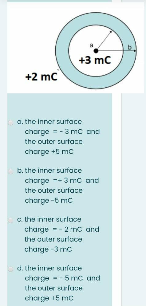 +3 mc
+2 mc
O a. the inner surface
charge = - 3 mC and
the outer surface
charge +5 mc
b. the inner surface
charge =+ 3 mC and
the outer surface
charge -5 mc
c. the inner surface
charge = - 2 mC and
the outer surface
charge -3 mc
o d. the inner surface
charge = -
5 mC and
the outer surface
charge +5 mc
